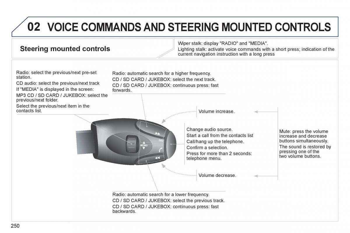 manual  Peugeot 3008 Hybrid owners manual / page 252