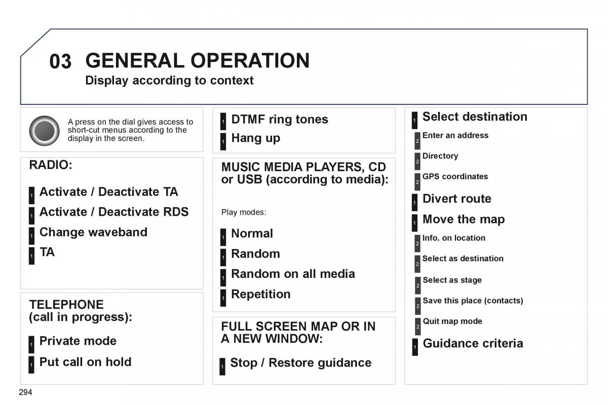 manual  Peugeot 3008 Hybrid owners manual / page 296