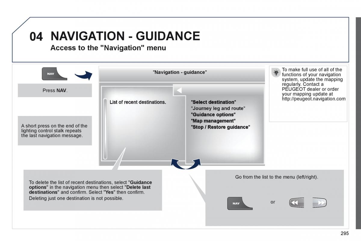 manual  Peugeot 3008 Hybrid owners manual / page 297