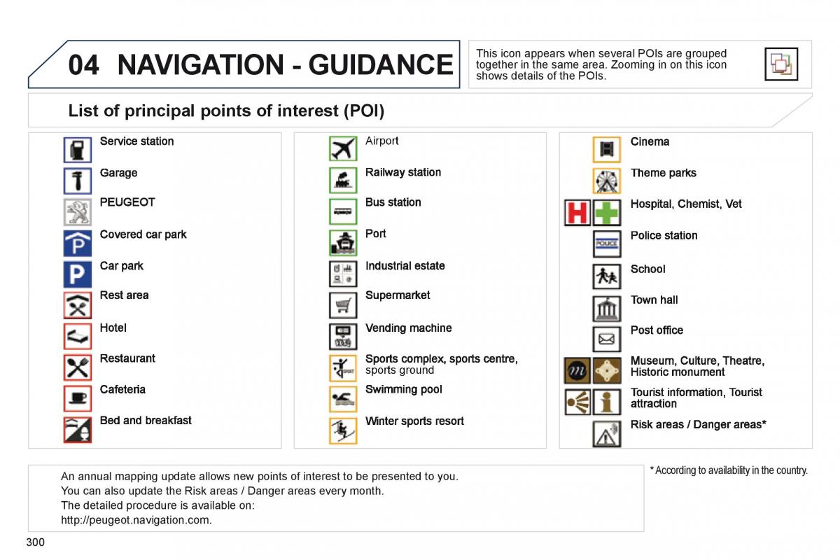 manual  Peugeot 3008 Hybrid owners manual / page 302