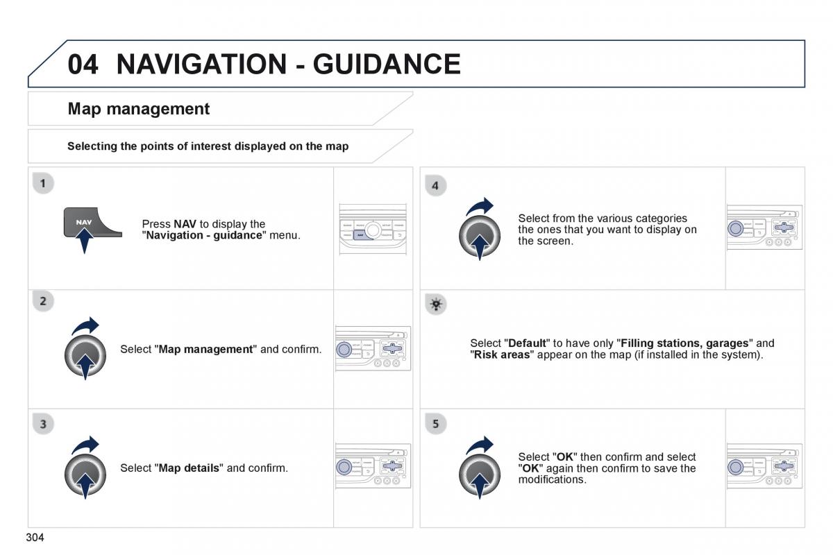 manual  Peugeot 3008 Hybrid owners manual / page 306