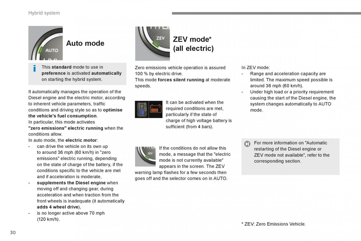 manual  Peugeot 3008 Hybrid owners manual / page 32