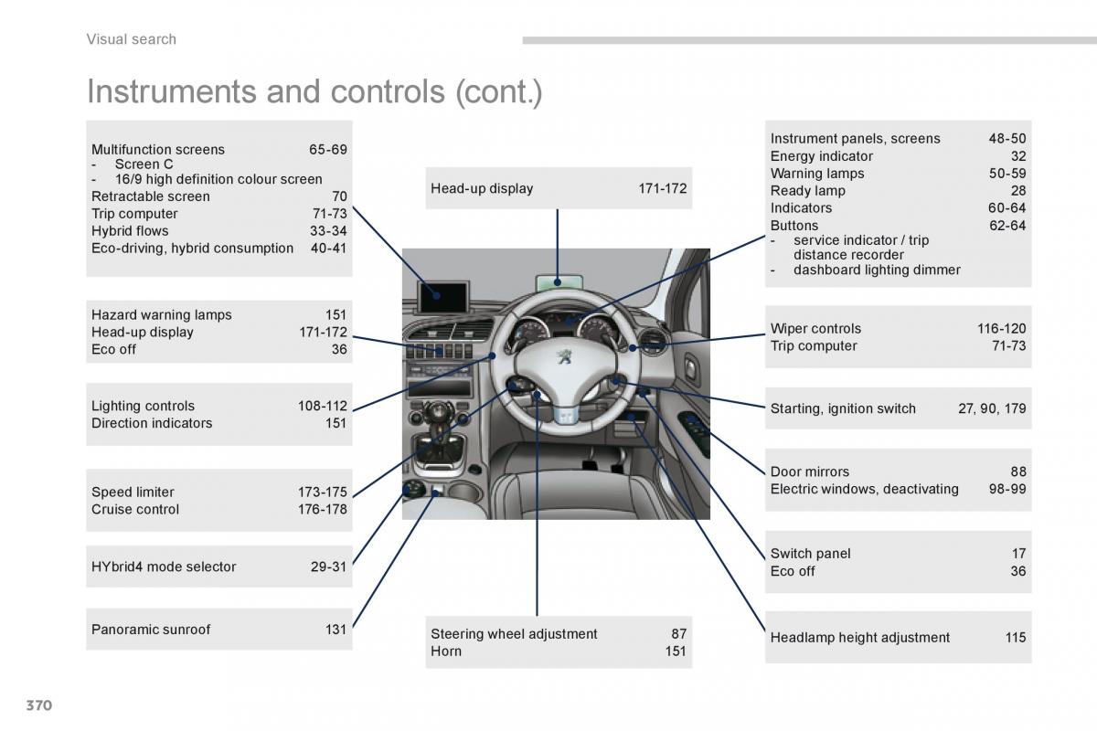 Peugeot 3008 Hybrid owners manual / page 372