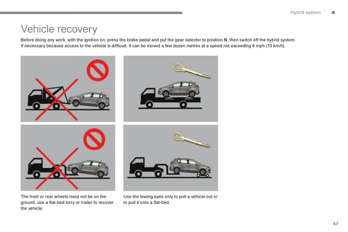 manual  Peugeot 3008 Hybrid owners manual / page 49