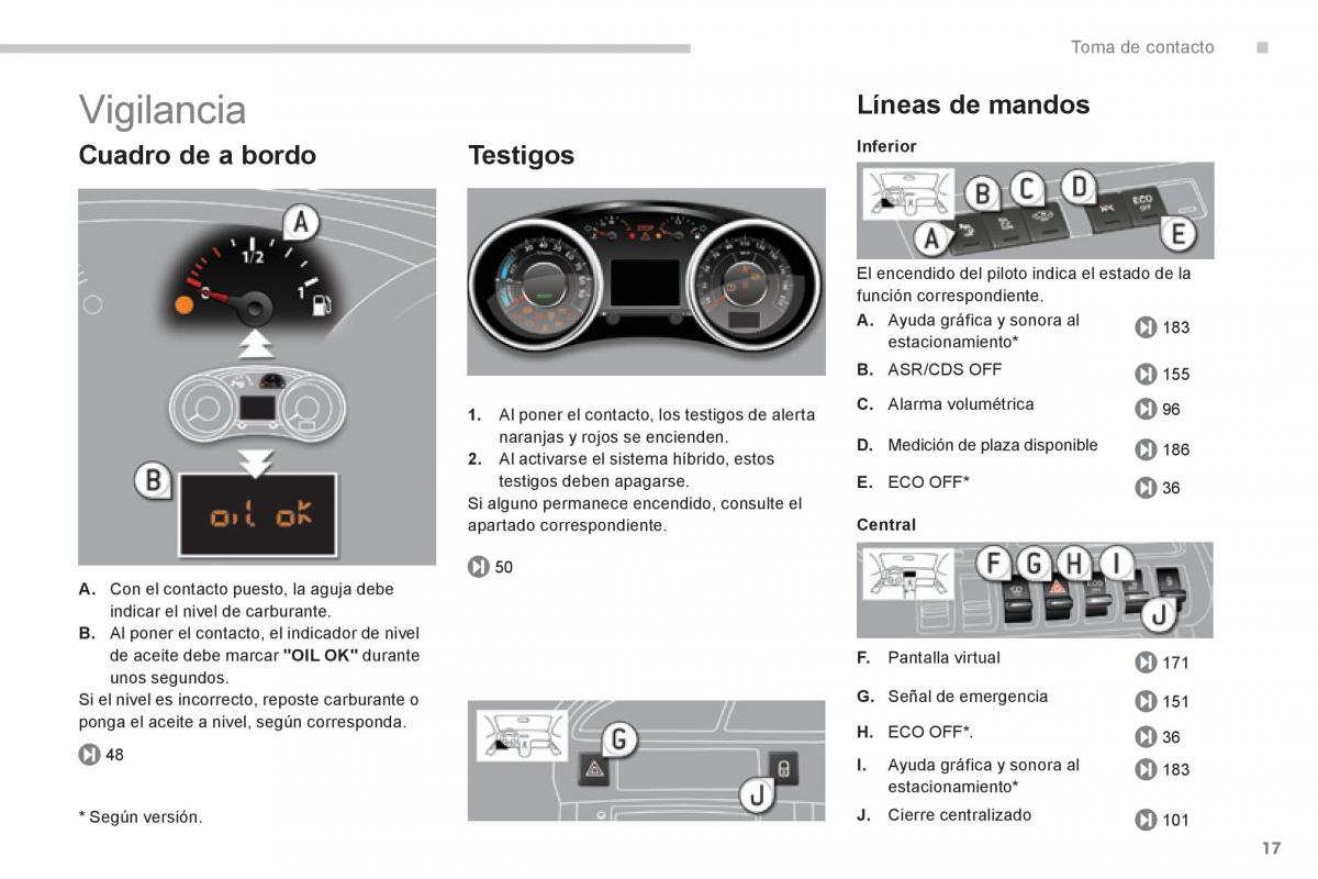 Peugeot 3008 Hybrid manual del propietario / page 19