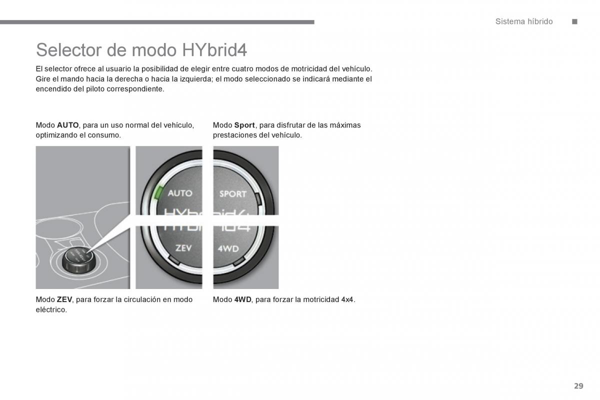 Peugeot 3008 Hybrid manual del propietario / page 31