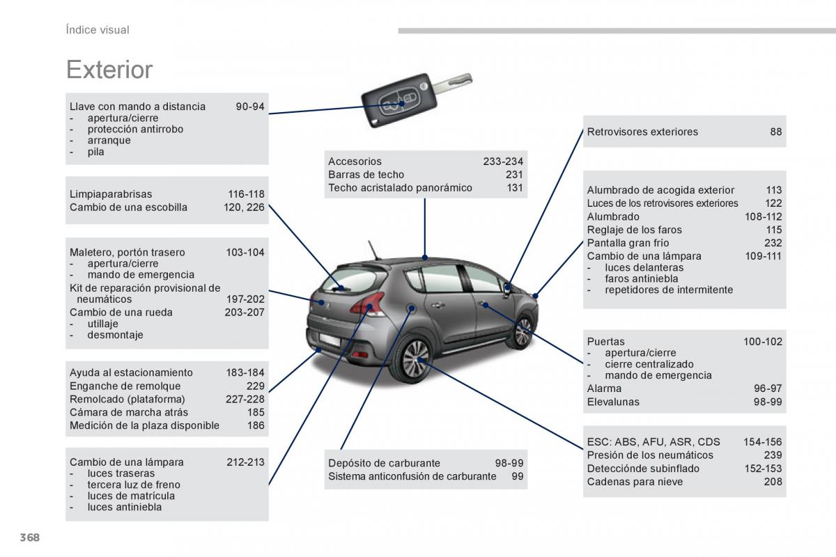 Peugeot 3008 Hybrid manual del propietario / page 370