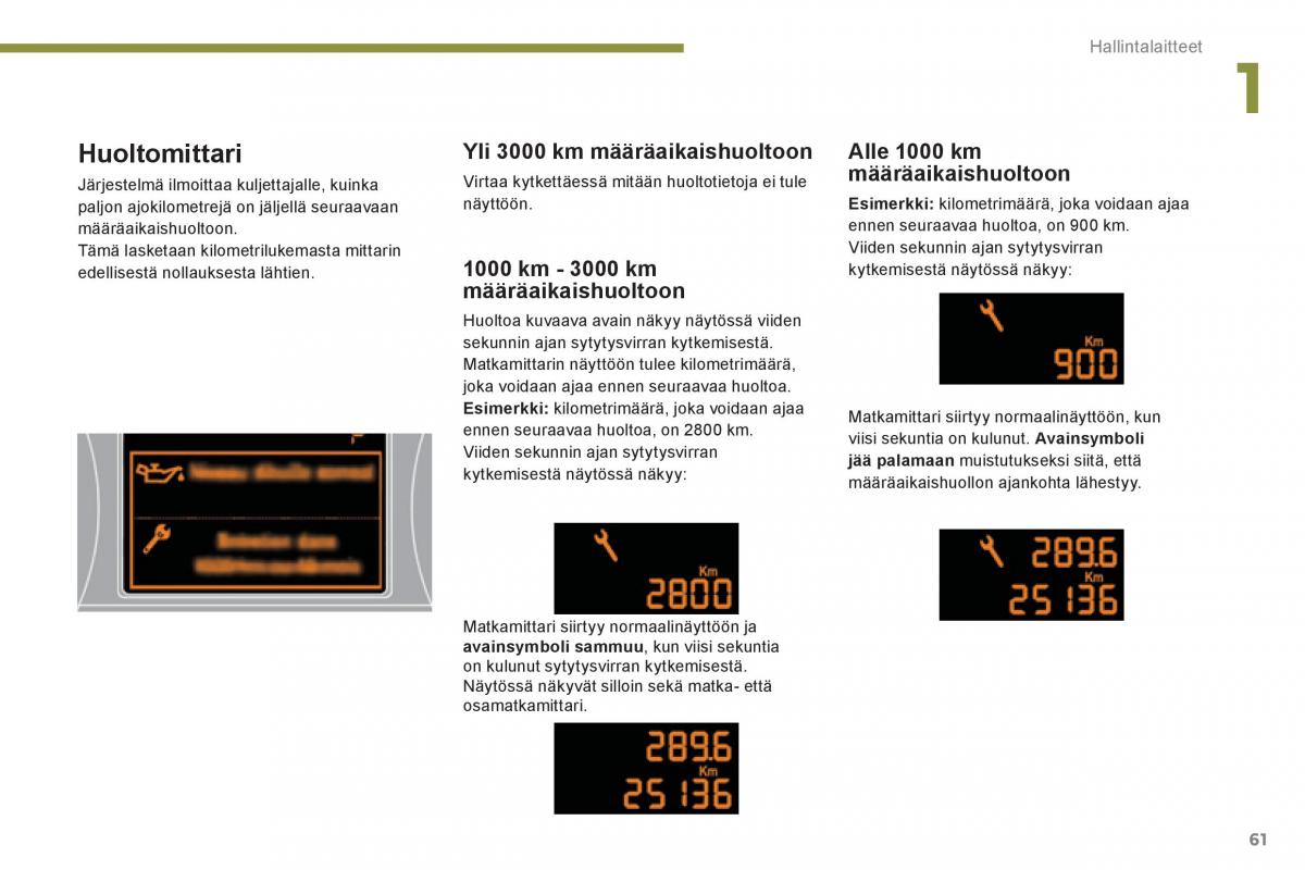 Peugeot 3008 Hybrid omistajan kasikirja / page 63