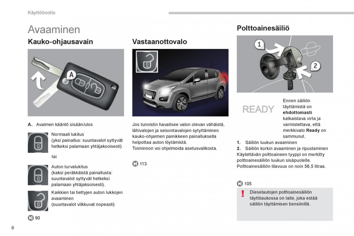 Peugeot 3008 Hybrid omistajan kasikirja / page 10