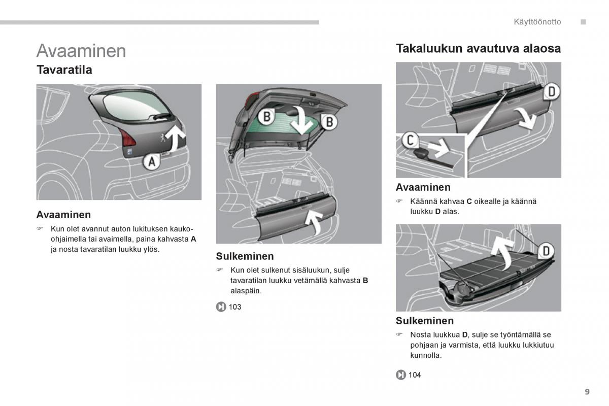 Peugeot 3008 Hybrid omistajan kasikirja / page 11