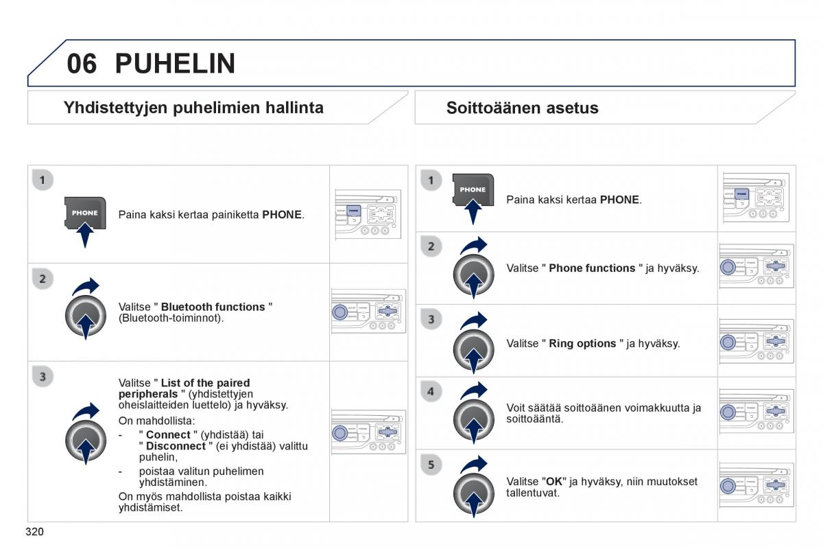 Peugeot 3008 Hybrid omistajan kasikirja / page 322