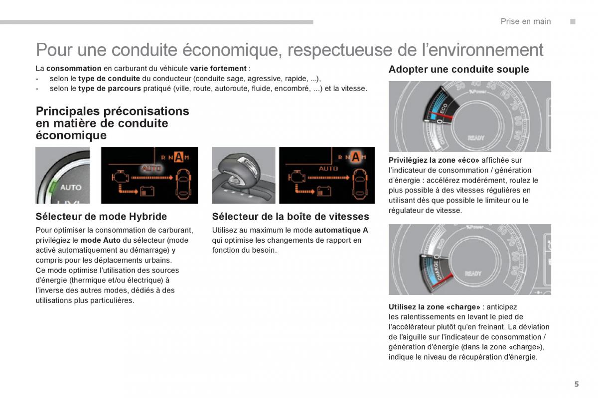 Peugeot 3008 Hybrid manuel du proprietaire / page 7