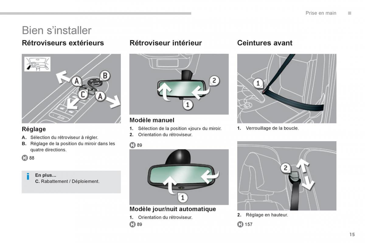 Peugeot 3008 Hybrid manuel du proprietaire / page 17