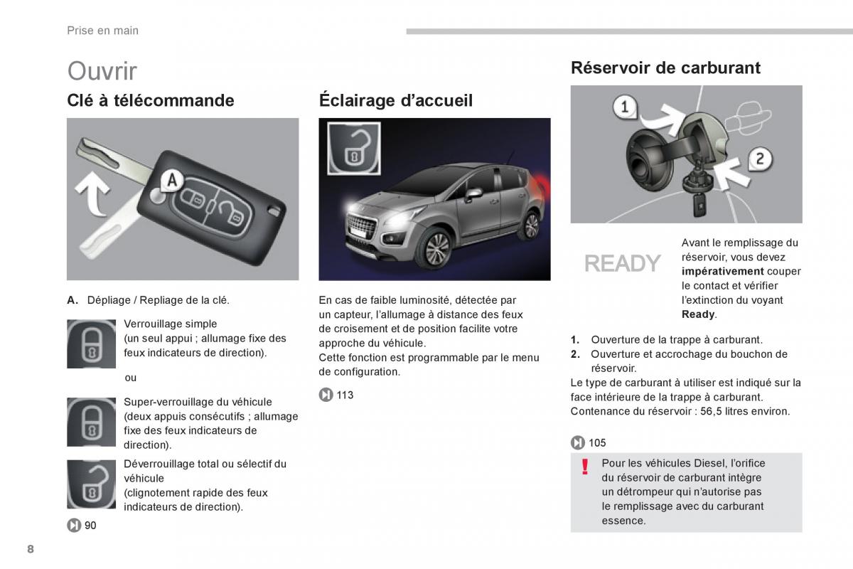 Peugeot 3008 Hybrid manuel du proprietaire / page 10