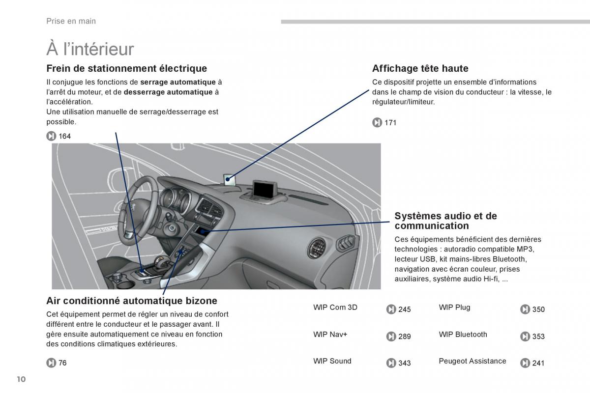 Peugeot 3008 Hybrid manuel du proprietaire / page 12