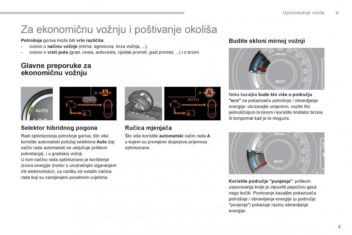 Peugeot 3008 Hybrid vlasnicko uputstvo / page 7