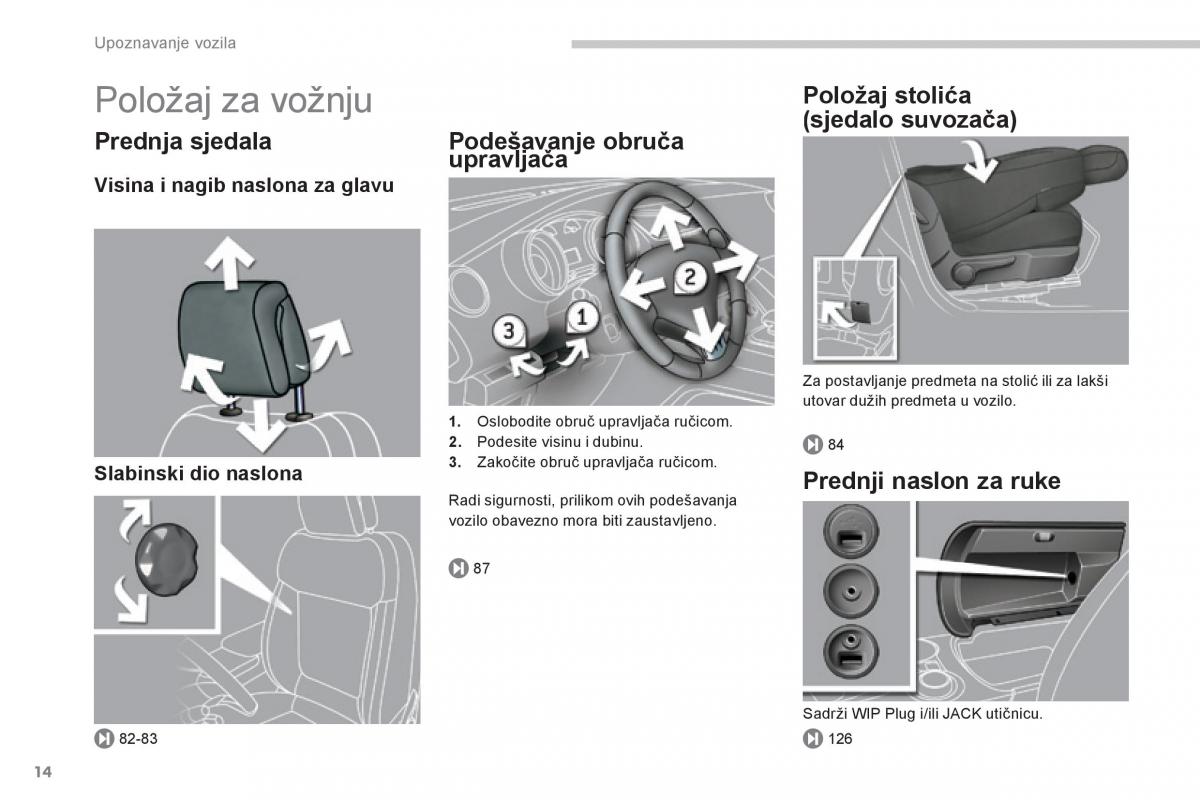 Peugeot 3008 Hybrid vlasnicko uputstvo / page 16