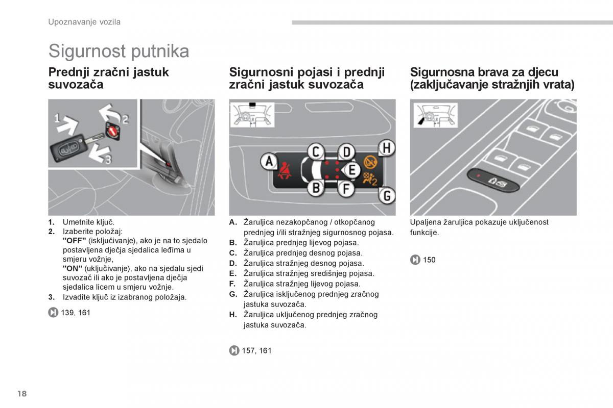 Peugeot 3008 Hybrid vlasnicko uputstvo / page 20