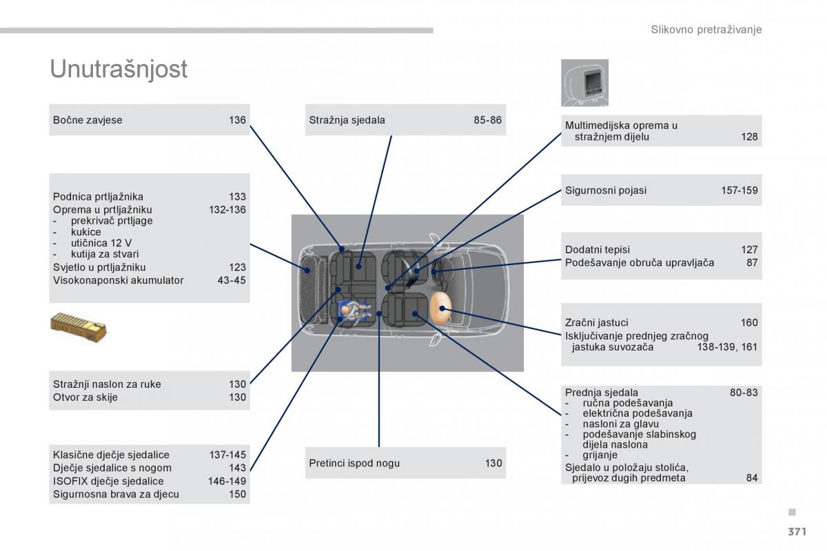 Peugeot 3008 Hybrid vlasnicko uputstvo / page 373