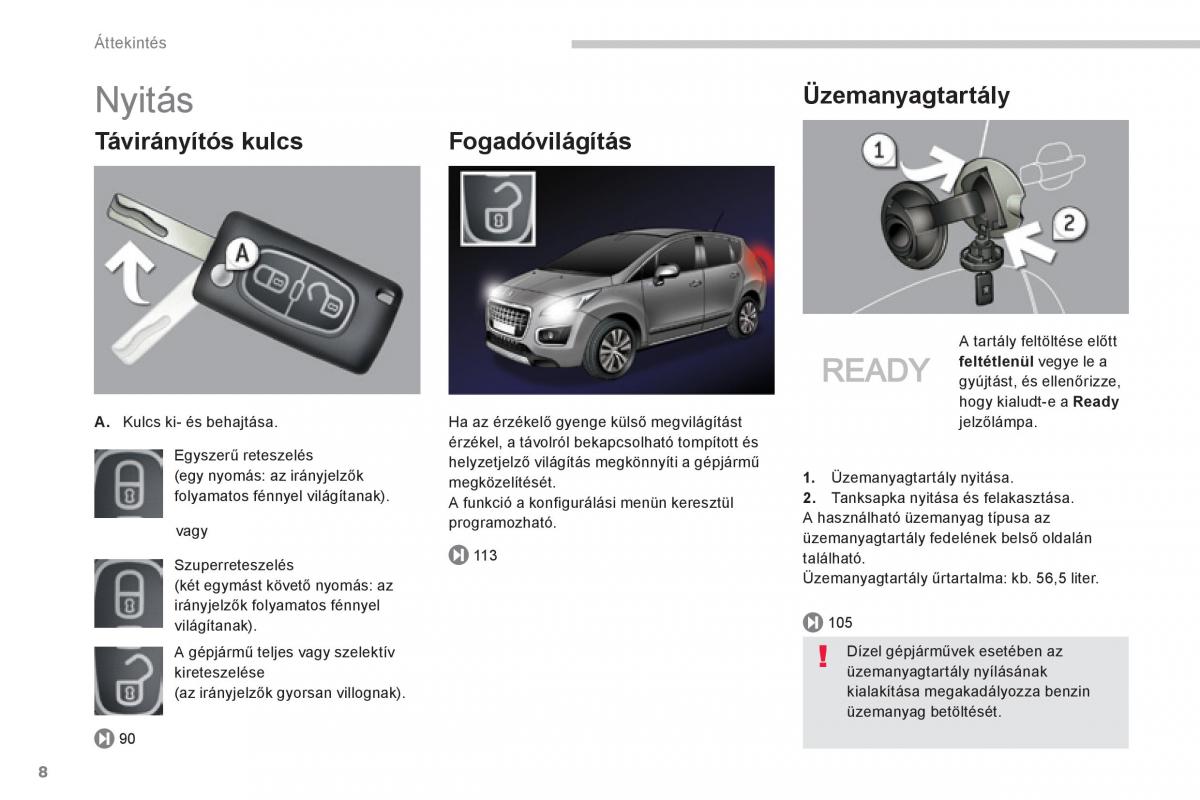 Peugeot 3008 Hybrid Kezelesi utmutato / page 10