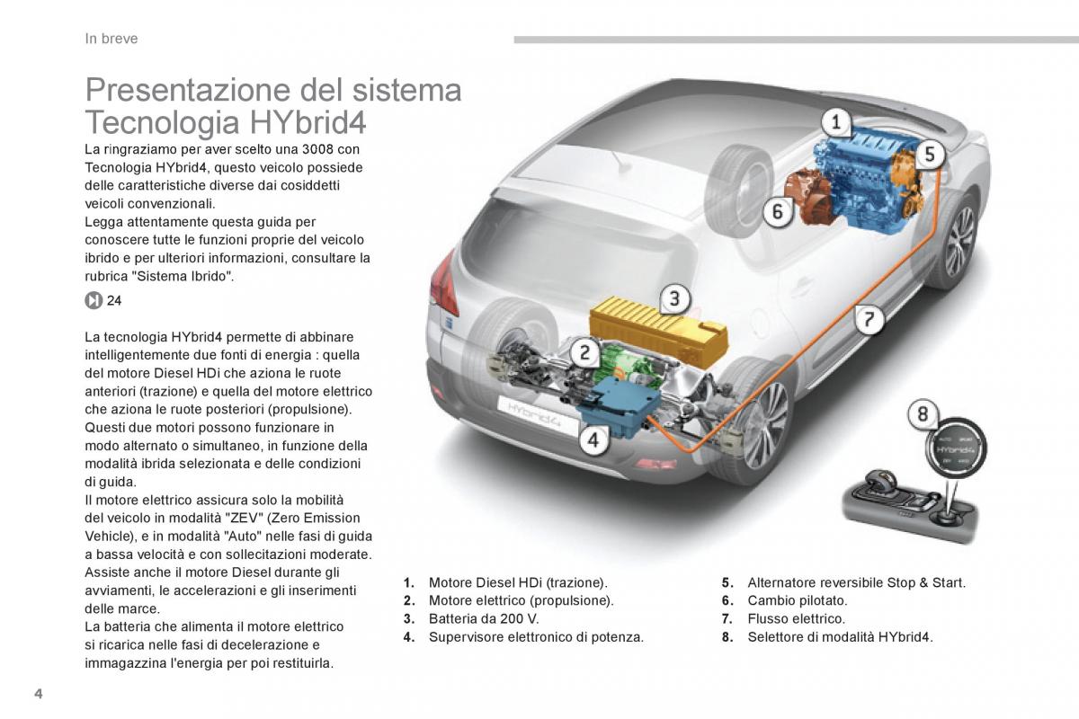 Peugeot 3008 Hybrid manuale del proprietario / page 6