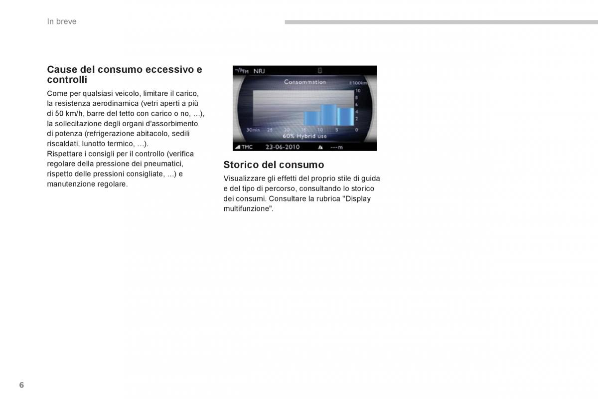 Peugeot 3008 Hybrid manuale del proprietario / page 8