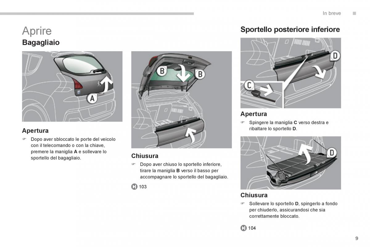 Peugeot 3008 Hybrid manuale del proprietario / page 11