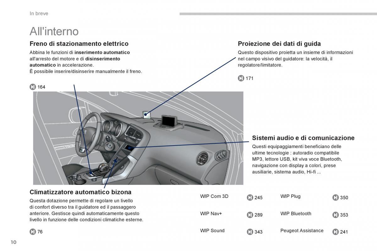 Peugeot 3008 Hybrid manuale del proprietario / page 12