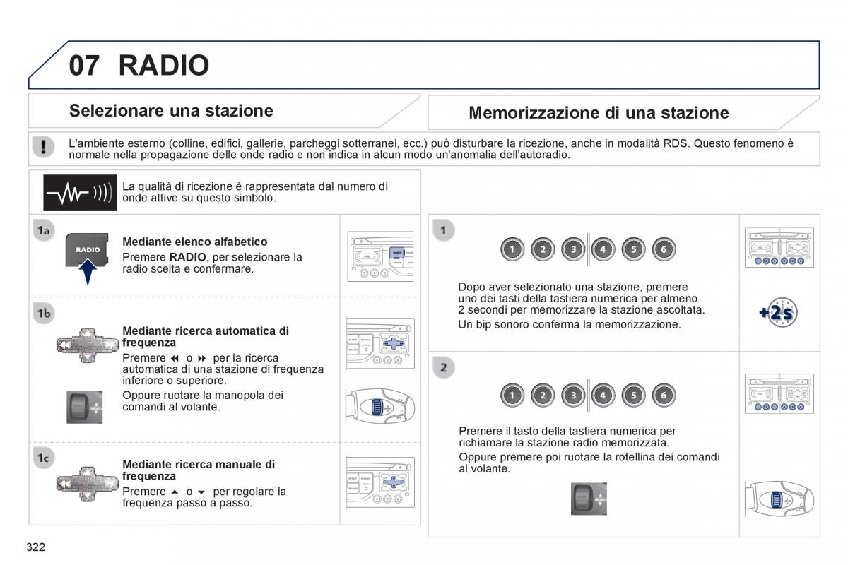 Peugeot 3008 Hybrid manuale del proprietario / page 324