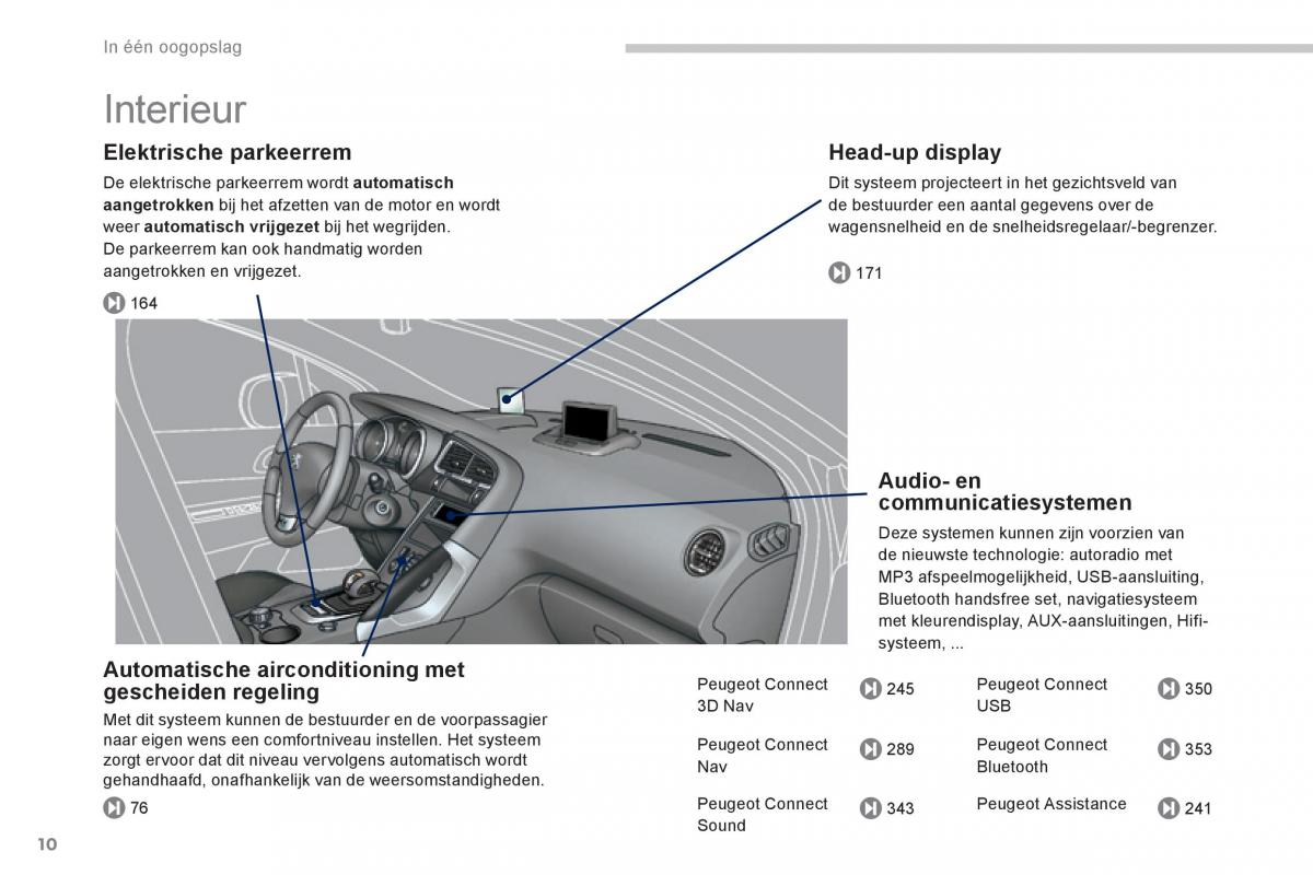 Peugeot 3008 Hybrid handleiding / page 12