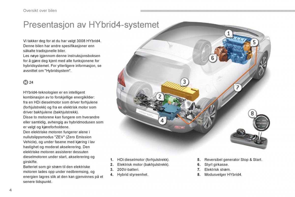 Peugeot 3008 Hybrid bruksanvisningen / page 6