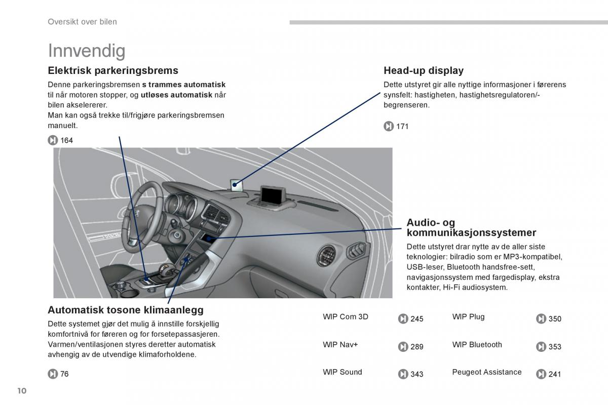 Peugeot 3008 Hybrid bruksanvisningen / page 12