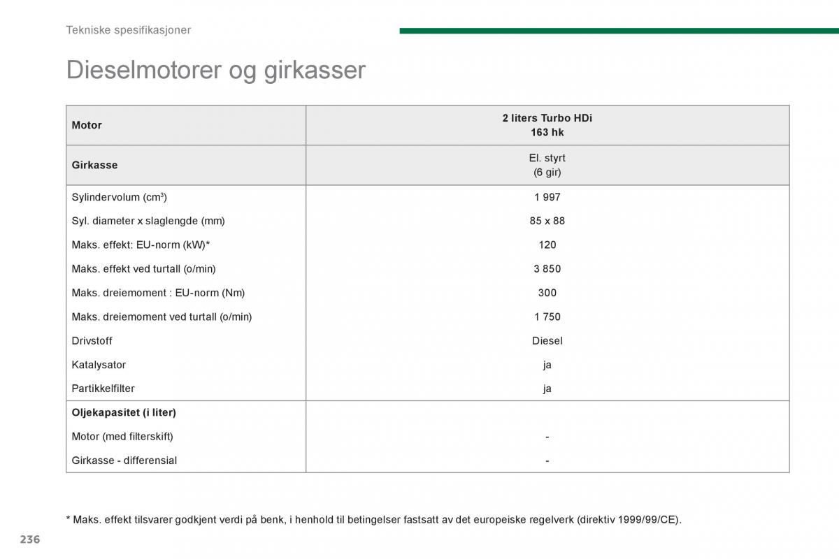 Peugeot 3008 Hybrid bruksanvisningen / page 238