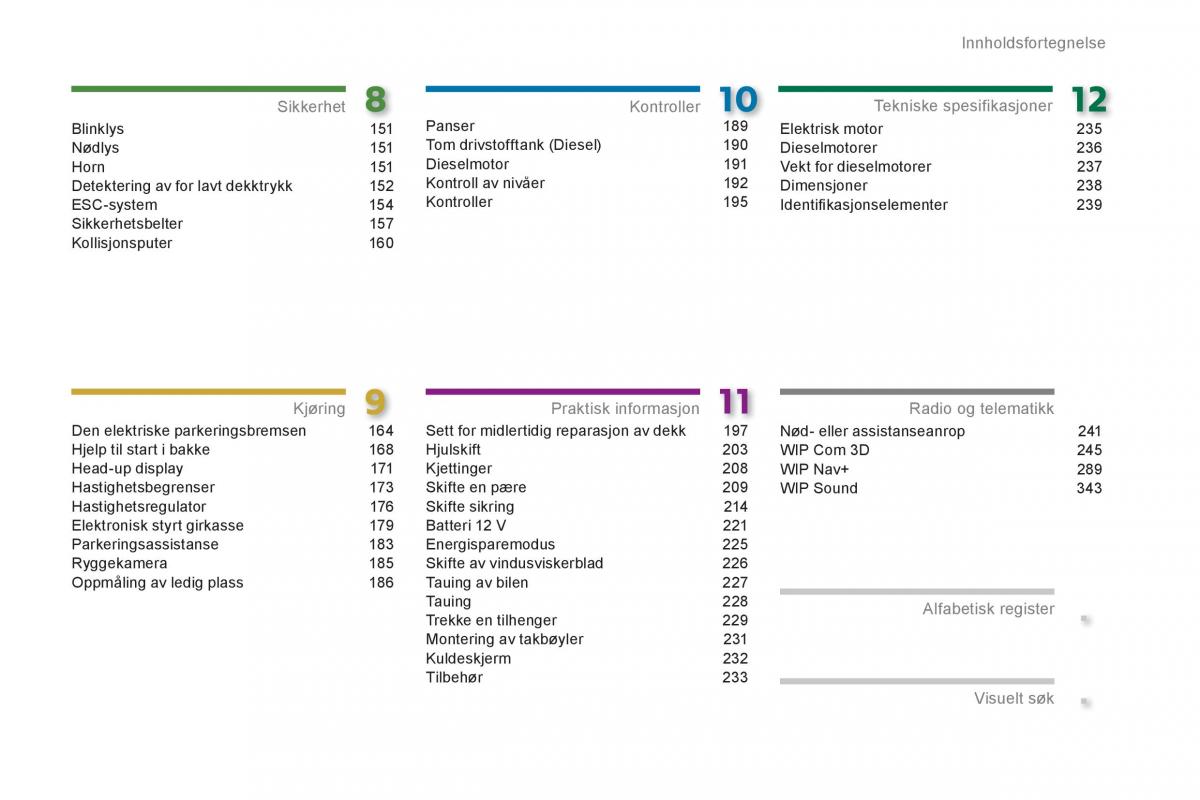 Peugeot 3008 Hybrid bruksanvisningen / page 5