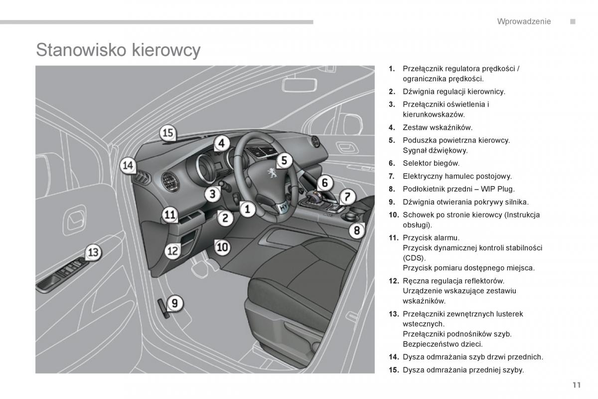 Peugeot 3008 Hybrid instrukcja obslugi / page 13