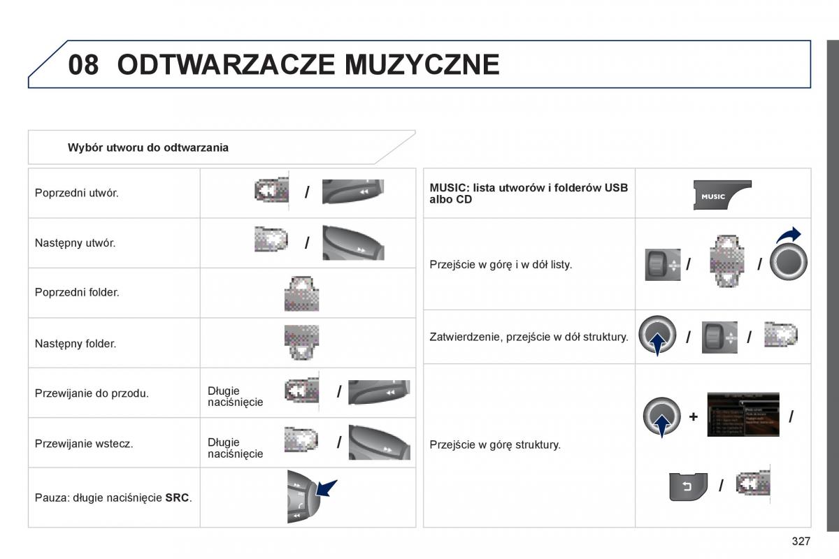 Peugeot 3008 Hybrid instrukcja obslugi / page 329