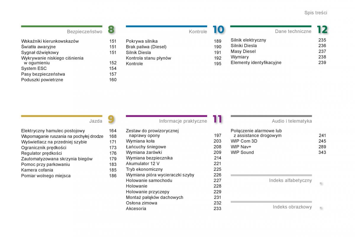 Peugeot 3008 Hybrid instrukcja obslugi / page 5