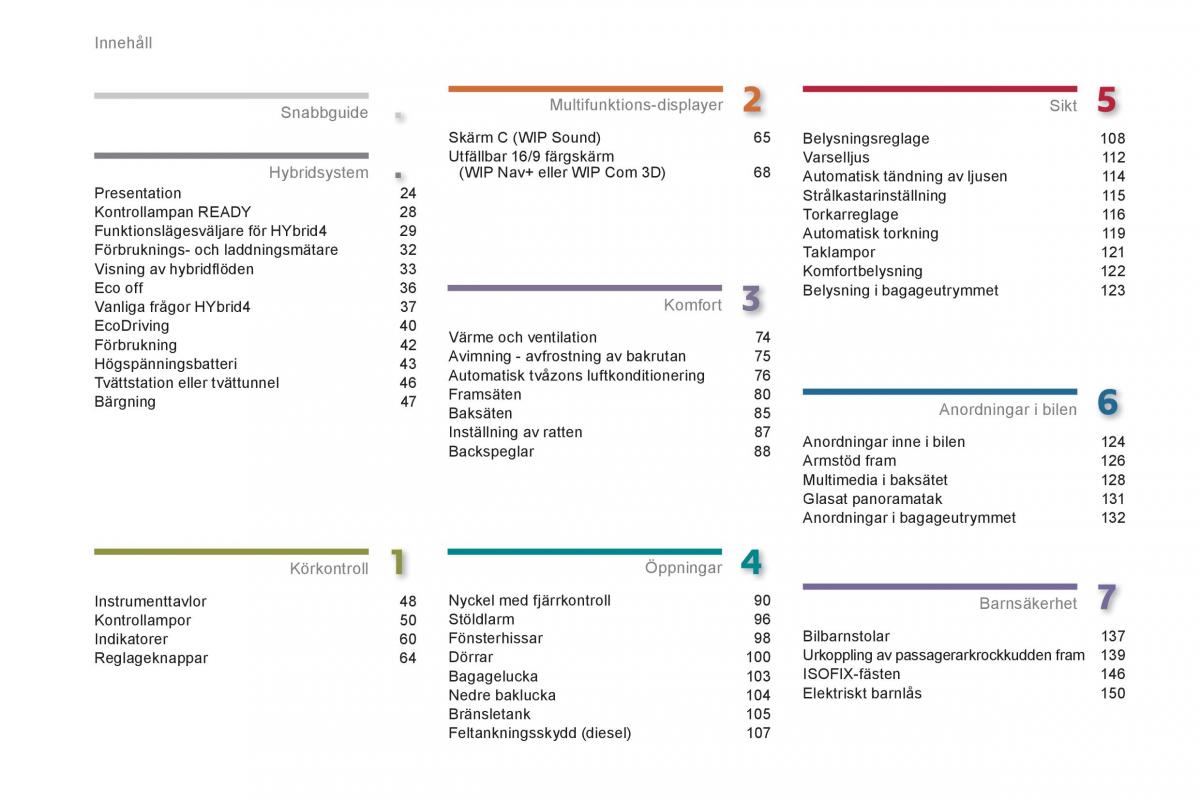 Peugeot 3008 Hybrid instruktionsbok / page 4