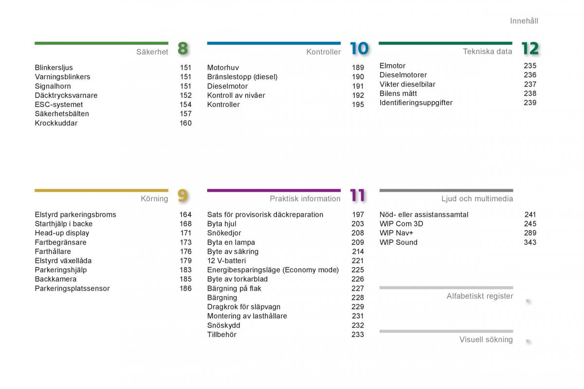 Peugeot 3008 Hybrid instruktionsbok / page 5