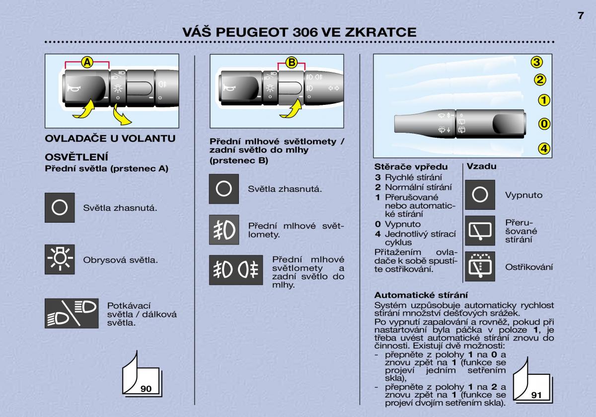 Peugeot 306 Break PH3 navod k obsludze / page 6