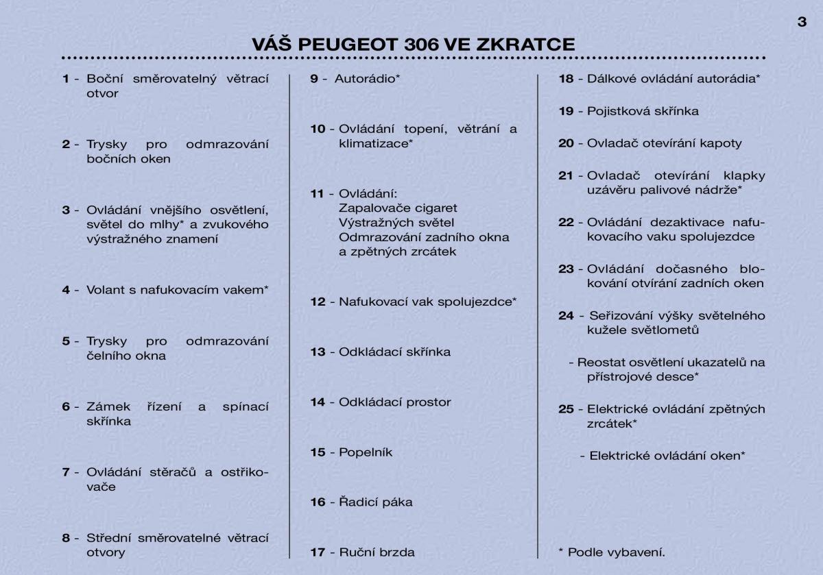 Peugeot 306 Break PH3 navod k obsludze / page 2