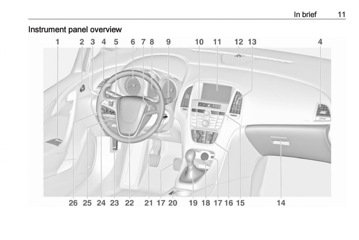 Opel Astra K V 5 owners manual / page 13