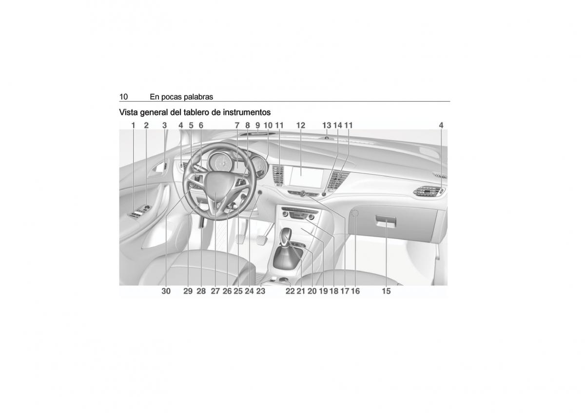Opel Astra K V 5 manual del propietario / page 12