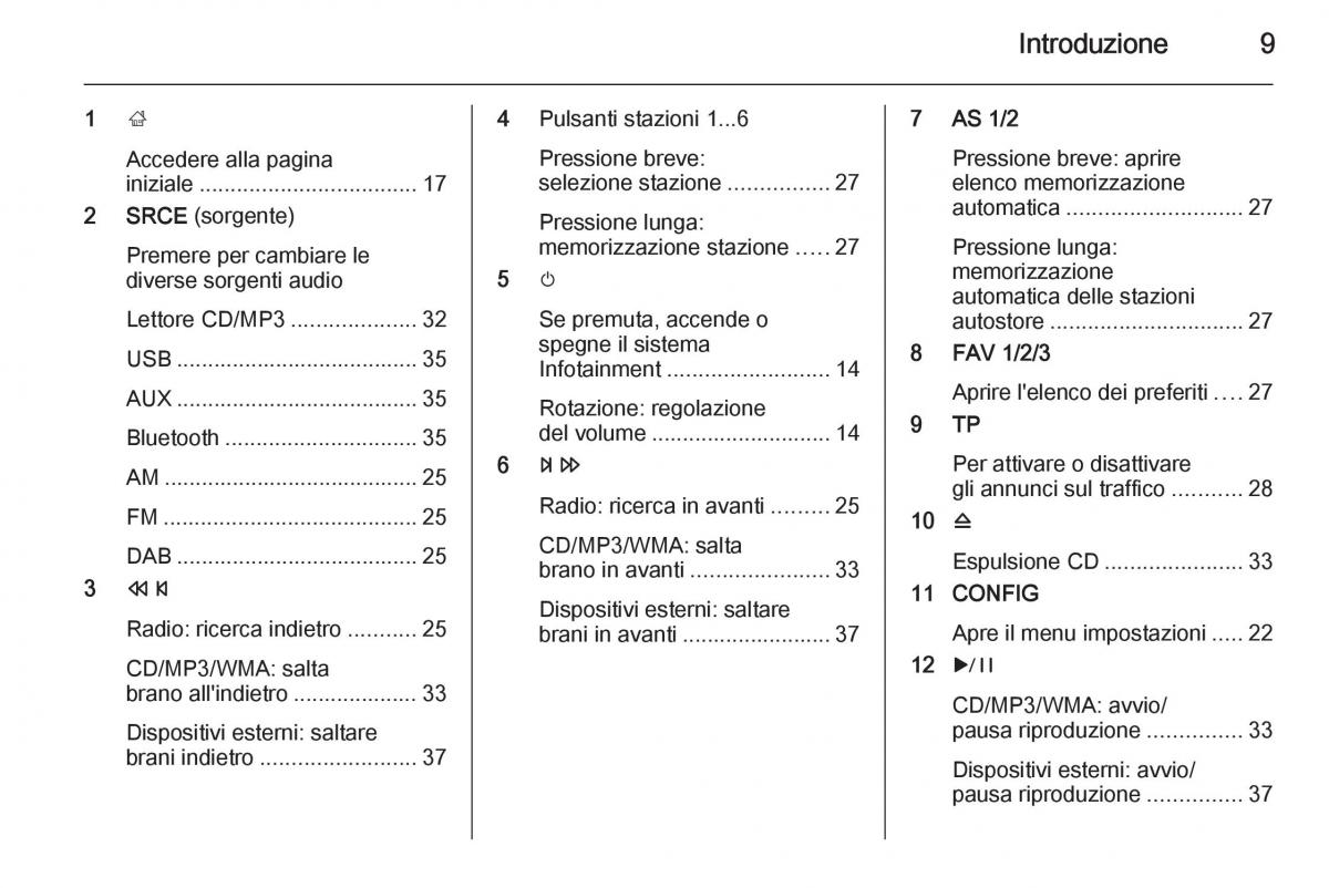 Opel Astra K V 5 manuale del proprietario / page 9