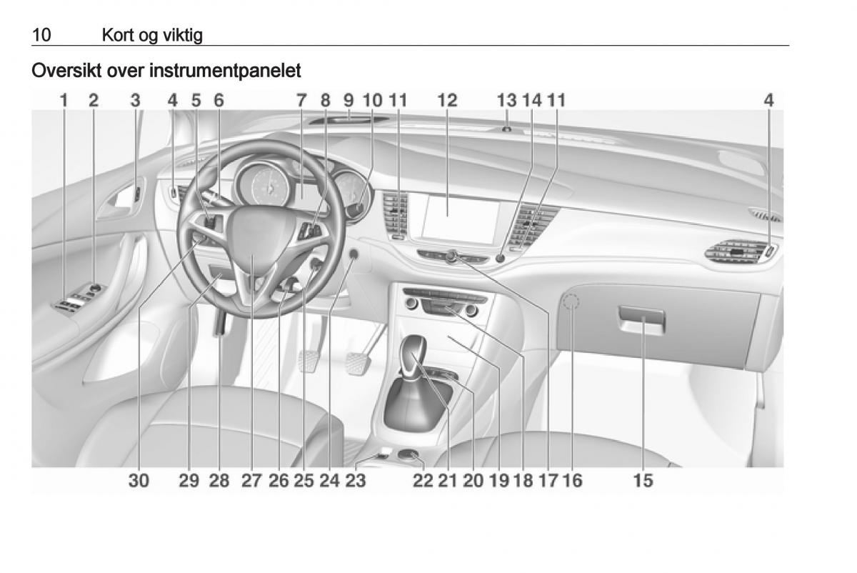 Opel Astra K V 5 bruksanvisningen / page 12