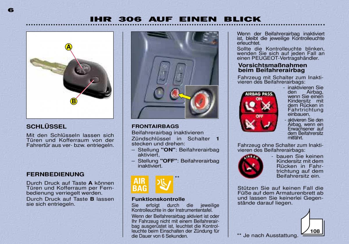 manual Peugeot 306 Peugeot 306 Break PH3 Handbuch / page 3