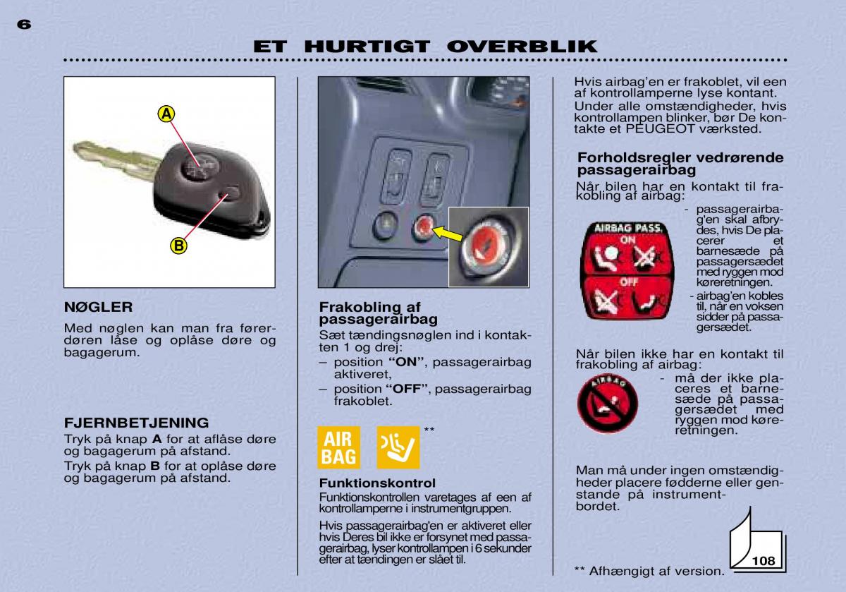 Peugeot 306 Break PH3 Bilens instruktionsbog / page 3