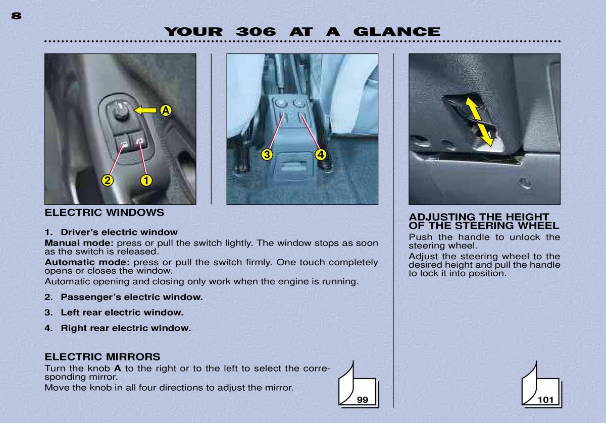 Peugeot 306 Break PH3 owners manual / page 9