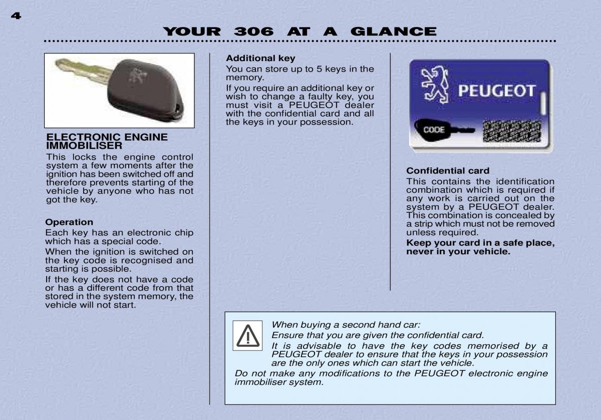 Peugeot 306 Break PH3 owners manual / page 5