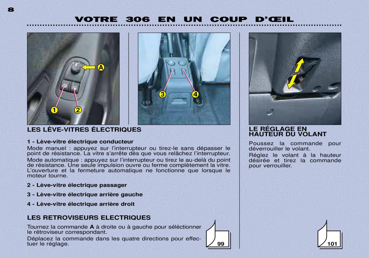 Peugeot 306 Break PH3 manuel du proprietaire / page 7